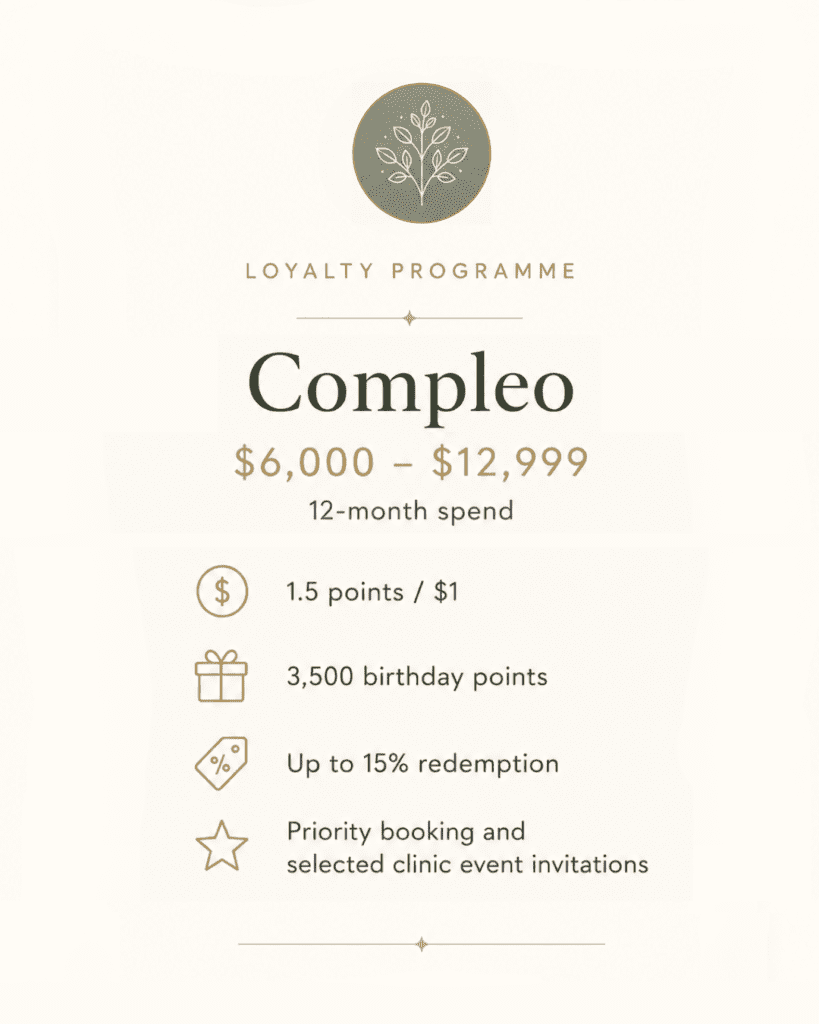 Compleo member tier benefits within the Loyalty Programme