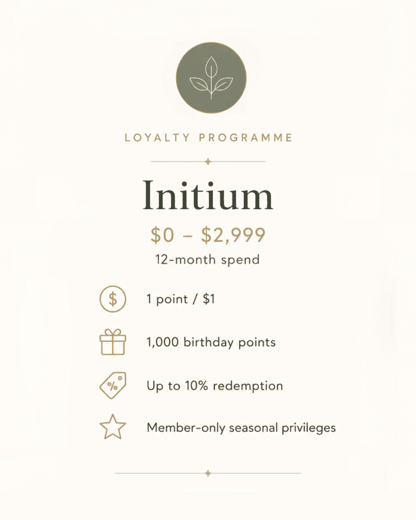 Initium member tier benefits within the Loyalty Programme
